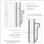29-Decorative-mouldings
